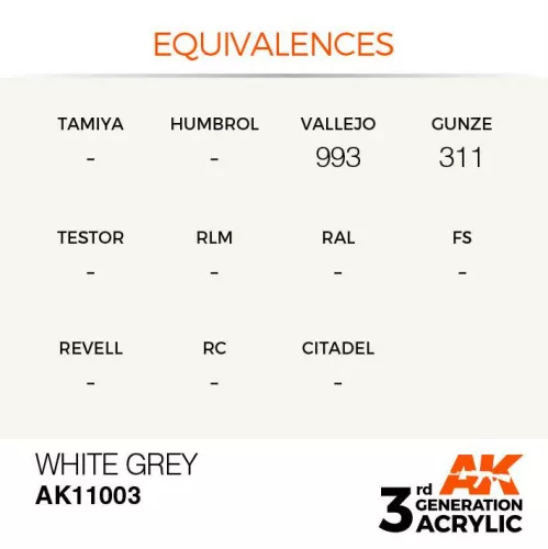Acrylics 3rd generation White Grey 17ml
