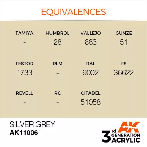 Acrylics 3rd generation Silver Grey 17ml