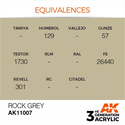 Acrylics 3rd generation Rock Grey 17ml