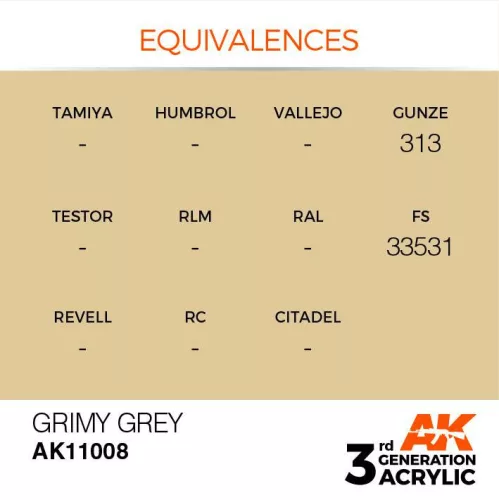 Acrylics 3rd generation Grimy Grey 17ml