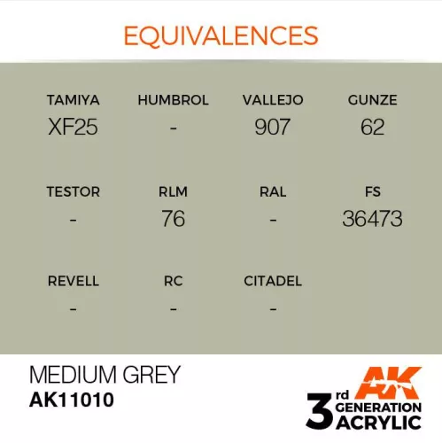 Acrylics 3rd generation Medium Grey 17ml