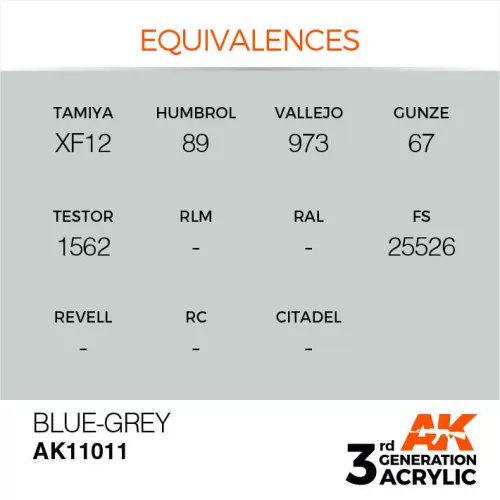 Acrylics 3rd generation Blue-Grey 17ml