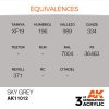 Acrylics 3rd generation Sky Grey 17ml