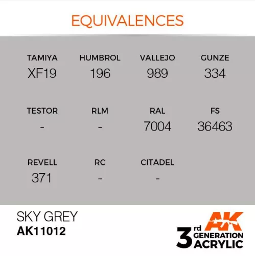 Acrylics 3rd generation Sky Grey 17ml