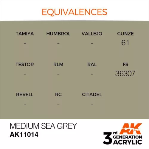Acrylics 3rd generation Medium Sea Grey 17ml