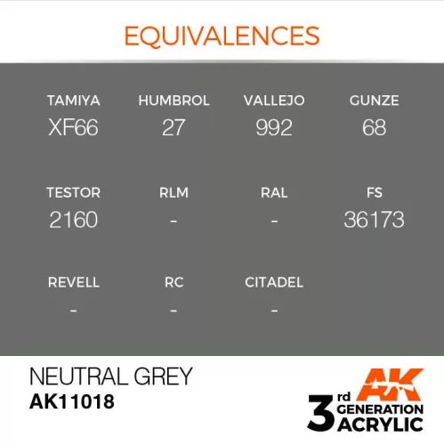 Acrylics 3rd generation Neutral Grey 17ml