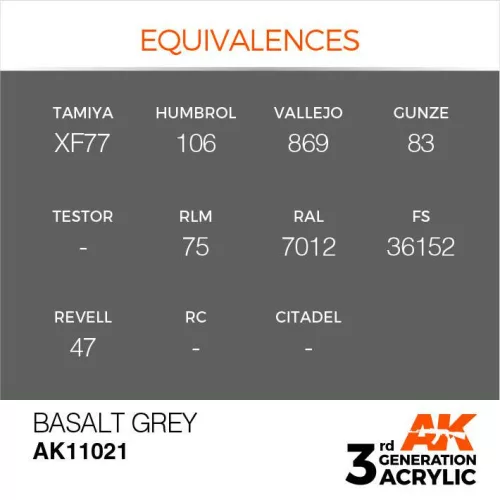 Acrylics 3rd generation Basalt Grey 17ml