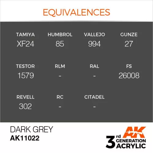 Acrylics 3rd generation Dark Grey 17ml