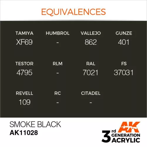 Acrylics 3rd generation Smoke Black 17ml
