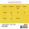 Acrylics 3rd generation Purulent Yellow 17ml