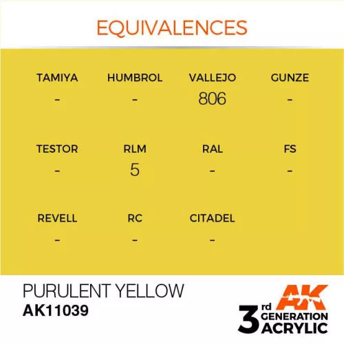 Acrylics 3rd generation Purulent Yellow 17ml