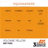 Acrylics 3rd generation Volcanic Yellow 17ml