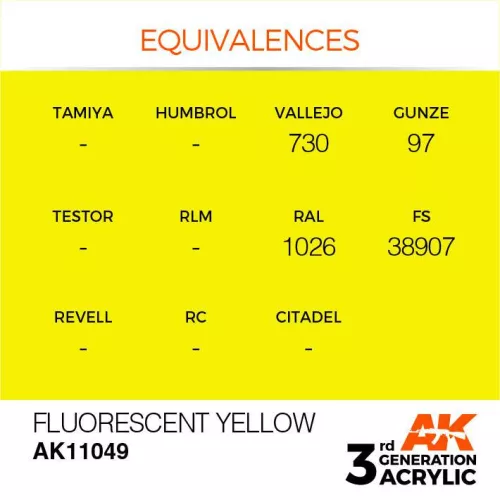 Acrylics 3rd generation Fluorescent Yellow 17ml