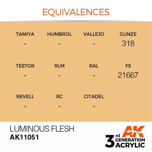 Acrylics 3rd generation Luminous Flesh 17ml