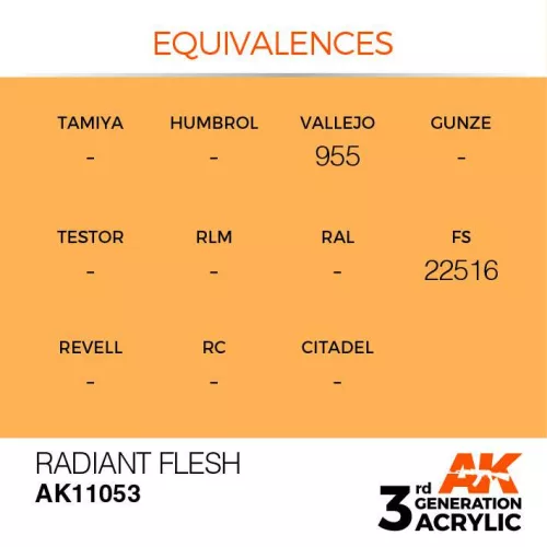 Acrylics 3rd generation Radiant Flesh 17ml