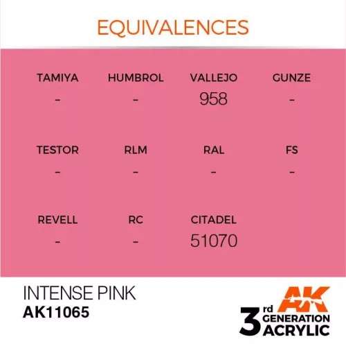 Acrylics 3rd generation Intense Pink 17ml