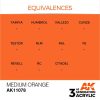 Acrylics 3rd generation Medium Orange 17ml