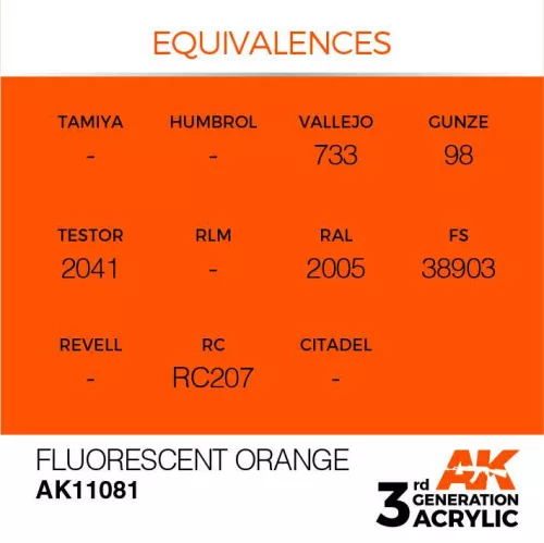 Acrylics 3rd generation Fluorescent Orange 17ml