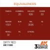 Acrylics 3rd generation Dirty Red 17ml