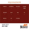 Acrylics 3rd generation Wine Red 17ml