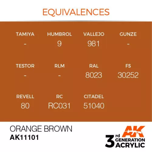 Acrylics 3rd generation Orange Brown 17ml