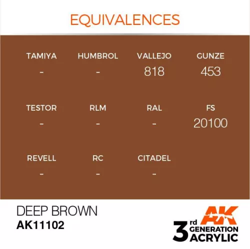 Acrylics 3rd generation Deep Brown 17ml