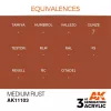 Acrylics 3rd generation Medium Rust 17ml