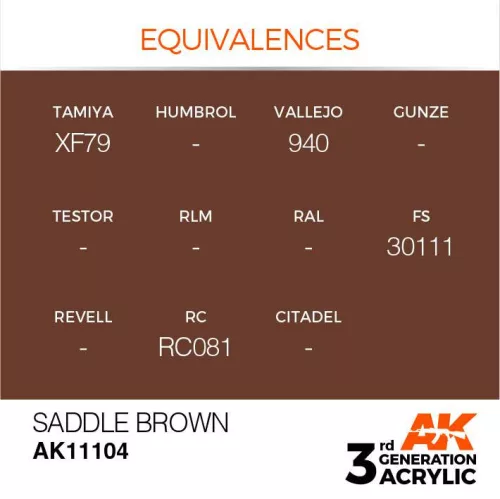 Acrylics 3rd generation Saddle Brown 17ml