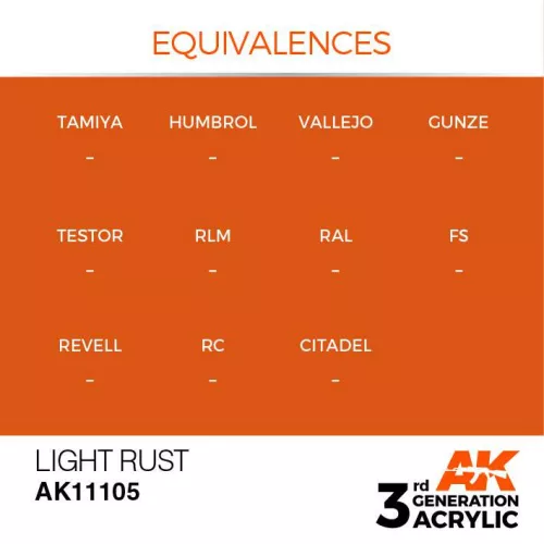 Acrylics 3rd generation Light Rust 17ml