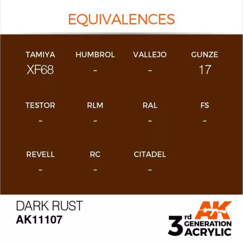 Acrylics 3rd generation Dark Rust 17ml