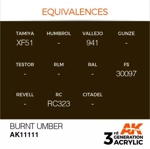Acrylics 3rd generation Burnt Umber 17ml