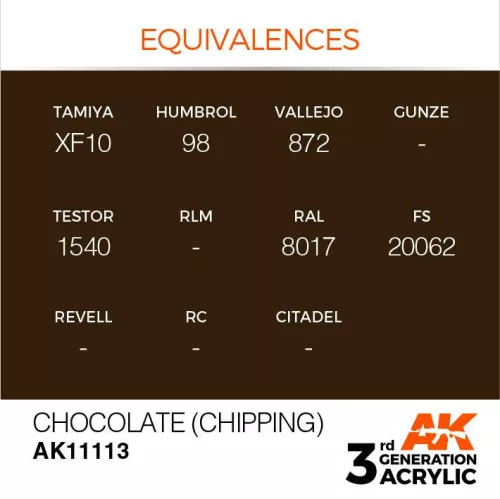 Acrylics 3rd generation Chocolate (Chipping) 17ml