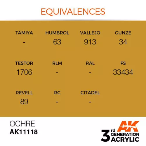 Acrylics 3rd generation Ocher 17ml