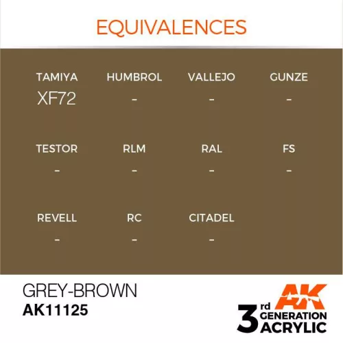 Acrylics 3rd generation Khaki Grey 17ml