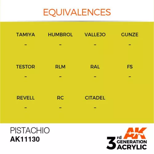 Acrylics 3rd generation Mustard 17ml