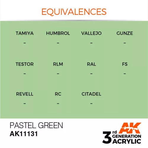 Acrylics 3rd generation Pastel Green 17ml