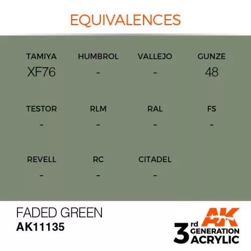 Acrylics 3rd generation Faded Green 17ml