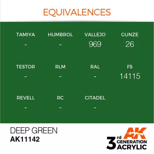 Acrylics 3rd generation Deep Green 17ml