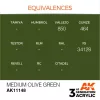 Acrylics 3rd generation Medium Olive Green 17ml