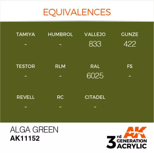 Acrylics 3rd generation Alga Green 17ml