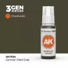 Acrylics 3rd generation German Field Grey 17ml