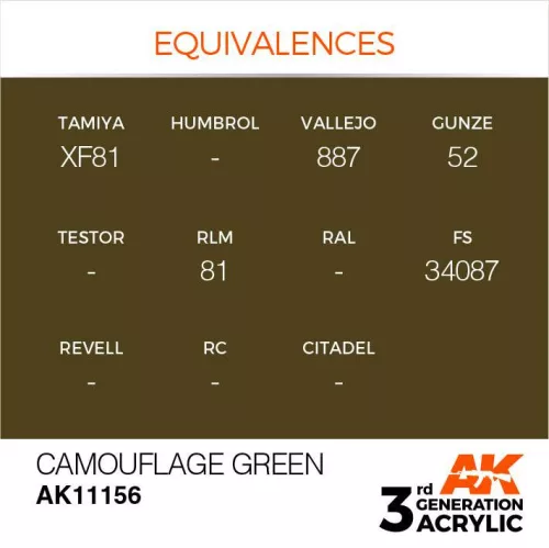 Acrylics 3rd generation Camouflage Green 17ml