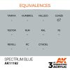 Acrylics 3rd generation Spectrum Blue  17ml