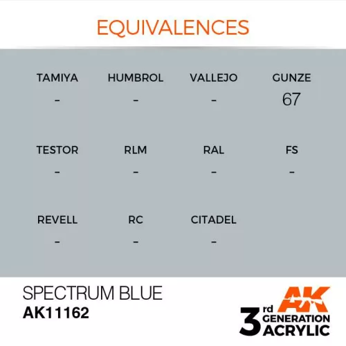 Acrylics 3rd generation Spectrum Blue  17ml