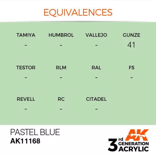 Acrylics 3rd generation Pastel Blue 17ml