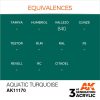 Acrylics 3rd generation Aquatic Turquoise 17ml