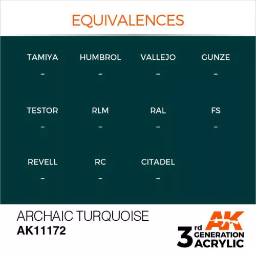 Acrylics 3rd generation Old Turquoise 17ml