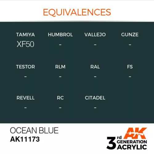 Acrylics 3rd generation Ocean Blue 17ml