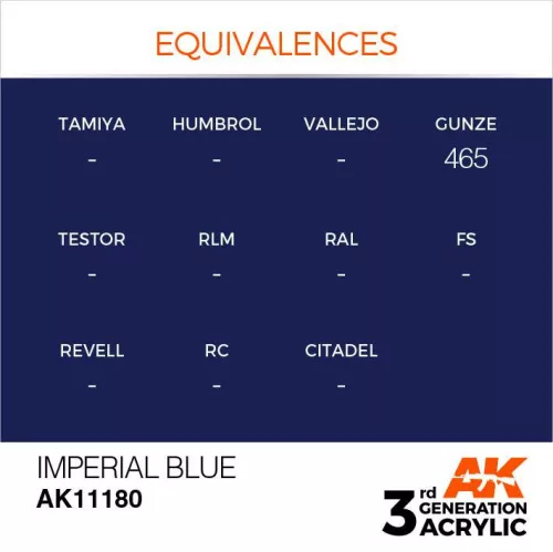 Acrylics 3rd generation Imperial Blue 17ml