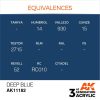 Acrylics 3rd generation Deep Blue 17ml